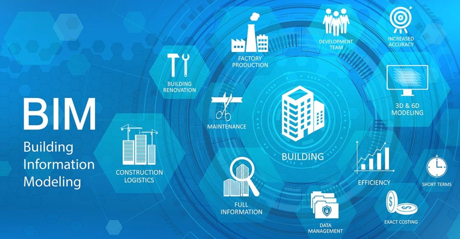 EcoSteel Building Information Modeling