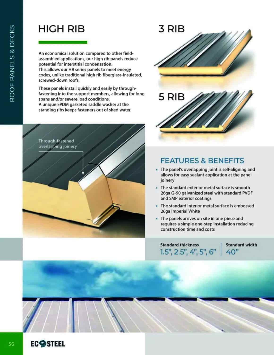 High Rib Panel