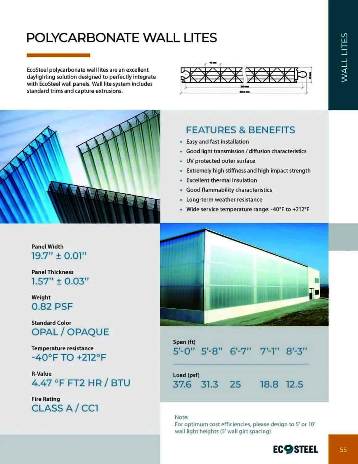 Polycarbonate Wall Lites